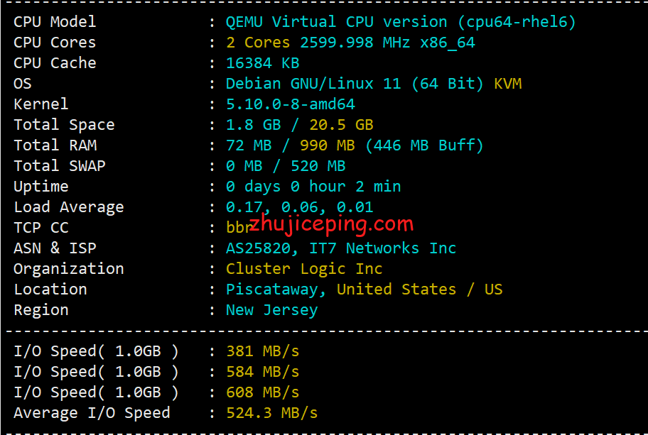 bwhnj1 搬瓦工VPS：简单测评下美国东海岸“US - New Jersey (USNJ)”新泽西机房的情况