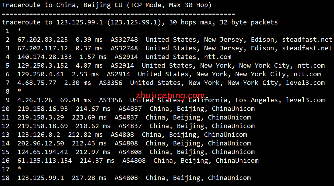 bwhnj13 搬瓦工VPS：简单测评下美国东海岸“US - New Jersey (USNJ)”新泽西机房的情况
