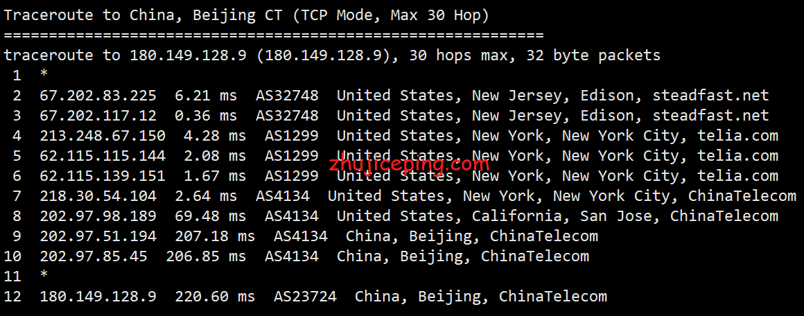 bwhnj14 搬瓦工VPS：简单测评下美国东海岸“US - New Jersey (USNJ)”新泽西机房的情况