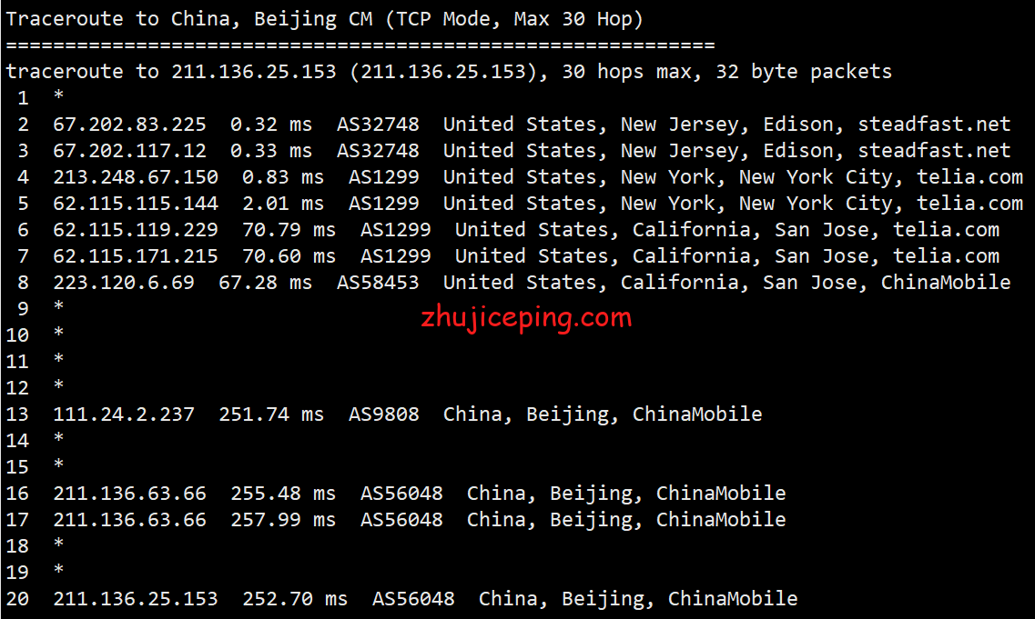 bwhnj15 搬瓦工VPS：简单测评下美国东海岸“US - New Jersey (USNJ)”新泽西机房的情况