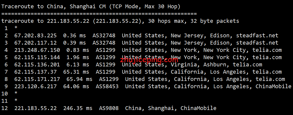 bwhnj18 搬瓦工VPS：简单测评下美国东海岸“US - New Jersey (USNJ)”新泽西机房的情况