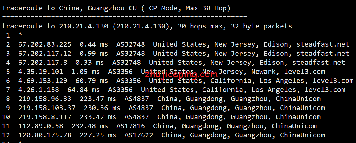 bwhnj19 搬瓦工VPS：简单测评下美国东海岸“US - New Jersey (USNJ)”新泽西机房的情况