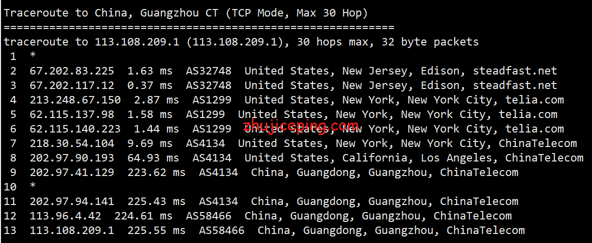 bwhnj20 搬瓦工VPS：简单测评下美国东海岸“US - New Jersey (USNJ)”新泽西机房的情况