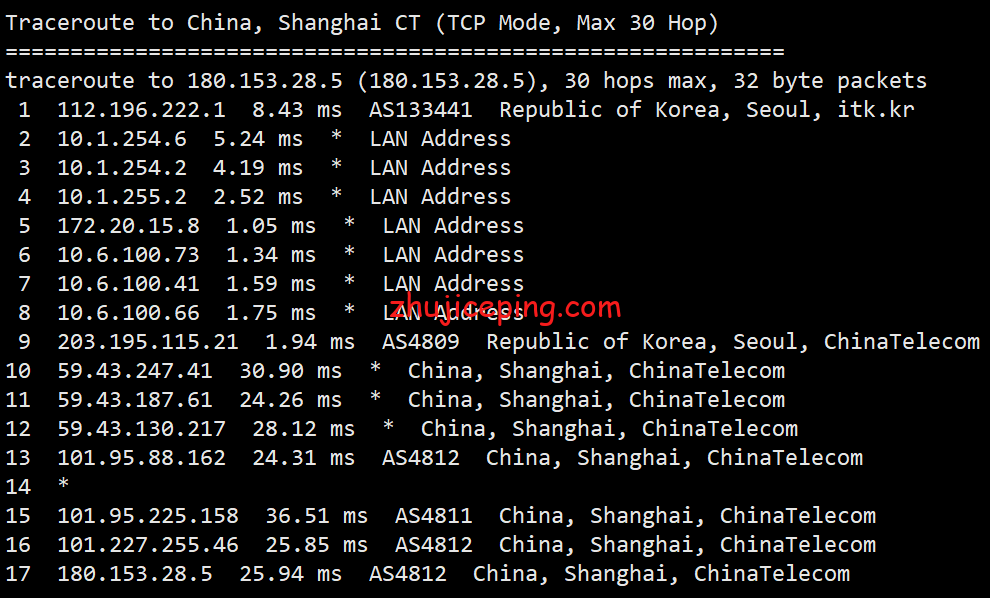 edgenat：韩国KT机房原生IP的VPS简单测评，可解锁奈非等流媒体