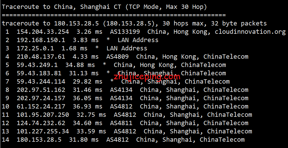 hhhkd16 henghost怎么样？香港机房，香港独立服务器测评，实测数据分享