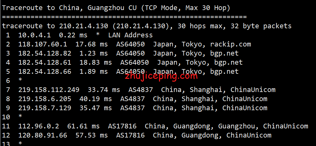 henghost：日本CN2 GIA线路VPS测评，数据告诉你henghost怎么样
