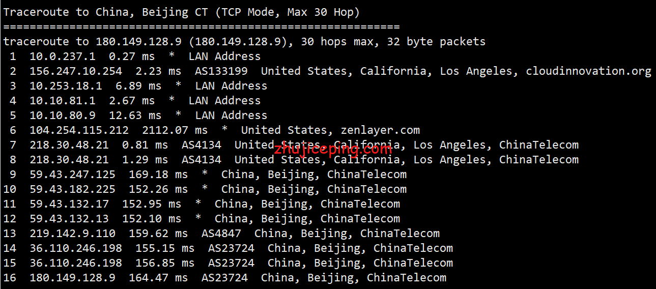 hhus15 henghost：美国cn2 gia线路VPS简单测评，让数据告诉你henghost怎么样