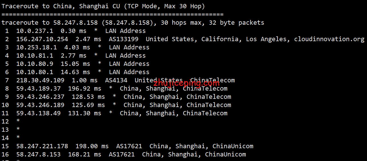hhus17 henghost：美国cn2 gia线路VPS简单测评，让数据告诉你henghost怎么样