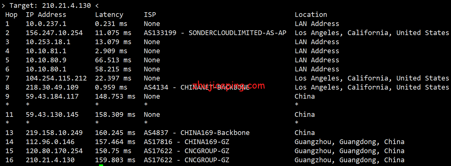 hhus22 henghost：美国cn2 gia线路VPS简单测评，让数据告诉你henghost怎么样
