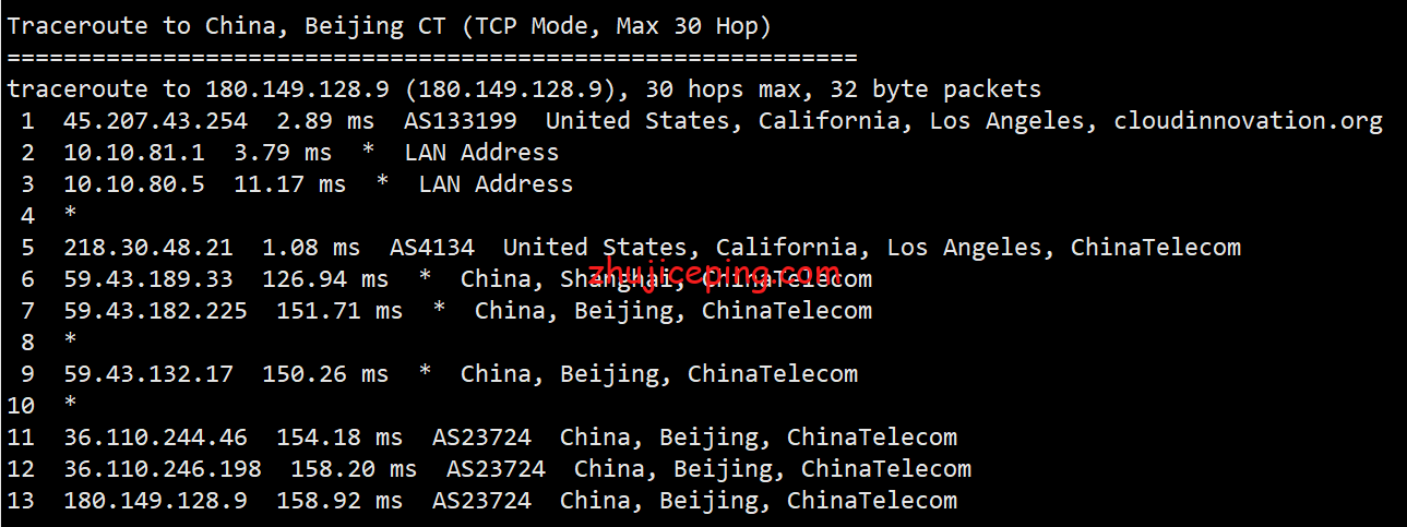 hhusd13 henghost怎么样？美国机房独立服务器简单测评，实测数据分享
