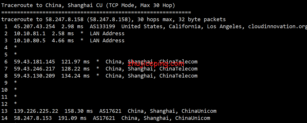 hhusd15 henghost怎么样？美国机房独立服务器简单测评，实测数据分享