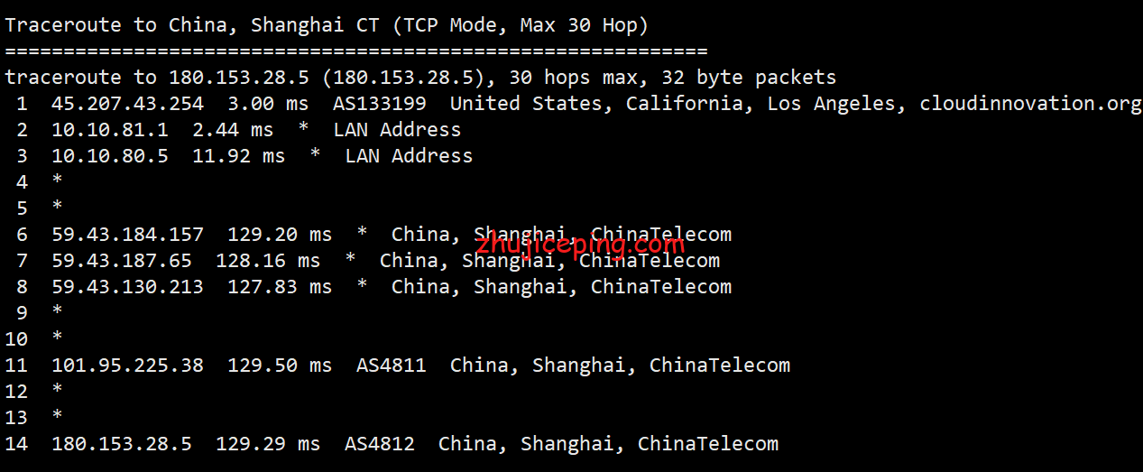 hhusd16 henghost怎么样？美国机房独立服务器简单测评，实测数据分享