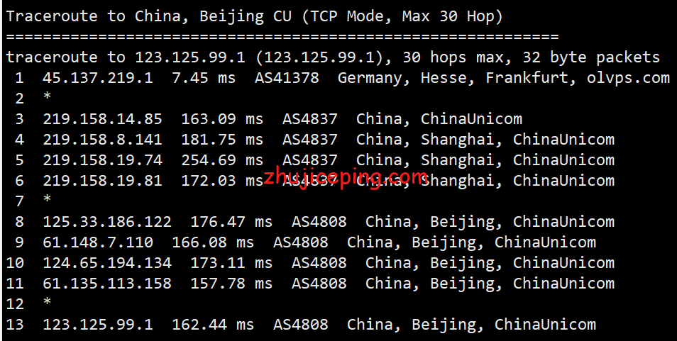ib14 idcbest：德国大陆优化BGP线路VPS测评，有点意思，有比较高的性价比