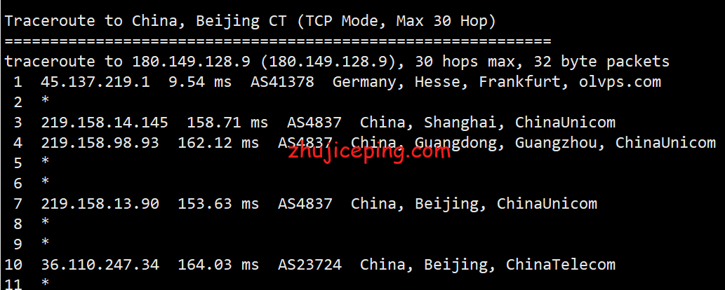 ib15 idcbest：德国大陆优化BGP线路VPS测评，有点意思，有比较高的性价比