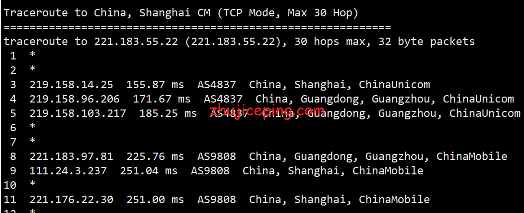 ib19 idcbest：德国大陆优化BGP线路VPS测评，有点意思，有比较高的性价比