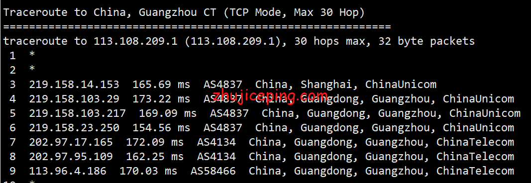 ib21 idcbest：德国大陆优化BGP线路VPS测评，有点意思，有比较高的性价比