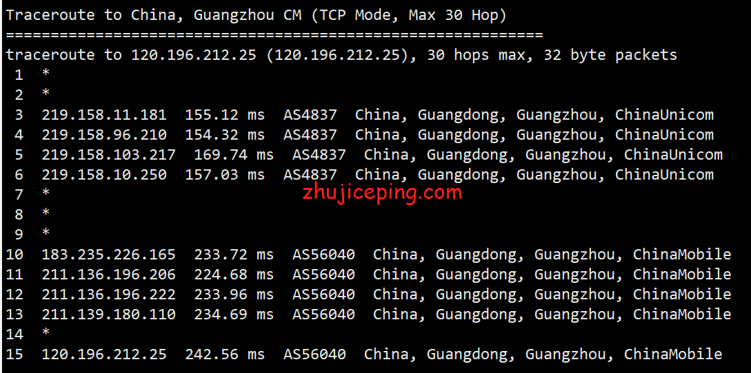 ib22 idcbest：德国大陆优化BGP线路VPS测评，有点意思，有比较高的性价比