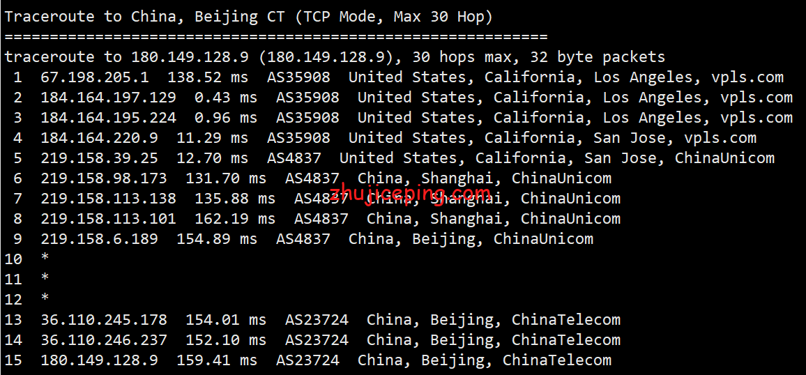 ila13 krypt机房VPS品牌ion cloud：洛杉矶数据中心VPS简单测评