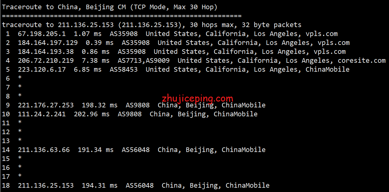 ila14 krypt机房VPS品牌ion cloud：洛杉矶数据中心VPS简单测评