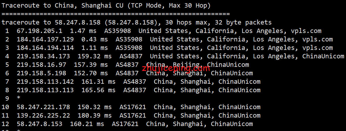 ila15 krypt机房VPS品牌ion cloud：洛杉矶数据中心VPS简单测评