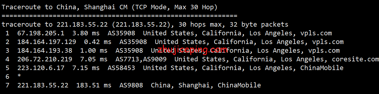 ila17 krypt机房VPS品牌ion cloud：洛杉矶数据中心VPS简单测评