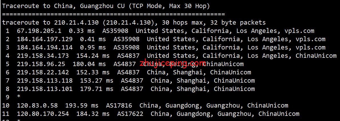 ila18 krypt机房VPS品牌ion cloud：洛杉矶数据中心VPS简单测评