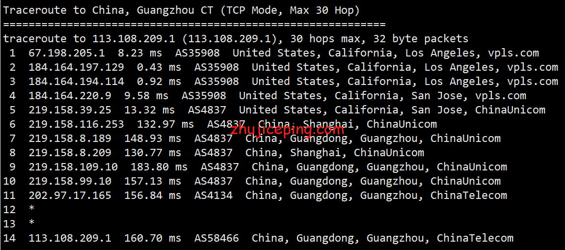 ila19 krypt机房VPS品牌ion cloud：洛杉矶数据中心VPS简单测评