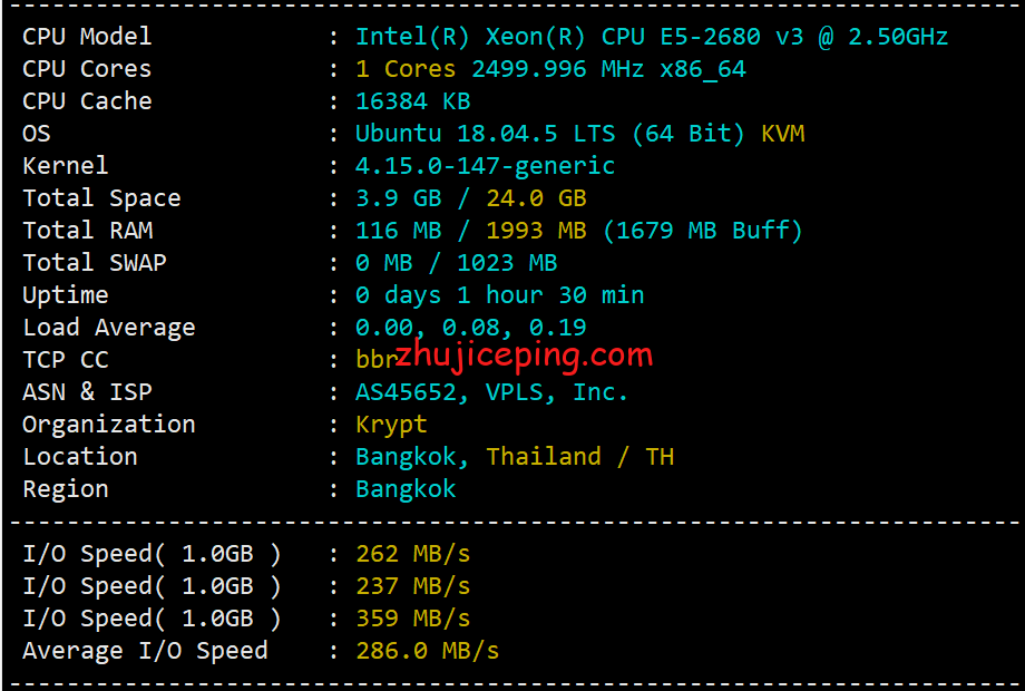 isg1 krypt机房ion cloud：新加坡数据中心cn2网络云服务器简单测评