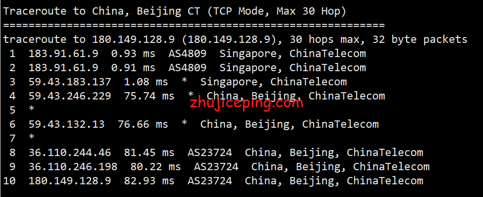 isg14 krypt机房ion cloud：新加坡数据中心cn2网络云服务器简单测评