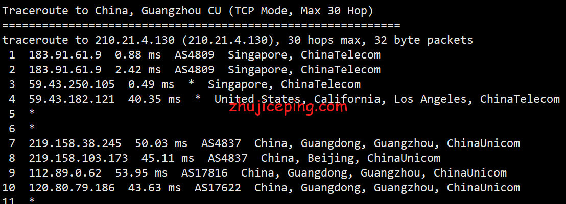 isg19 krypt机房ion cloud：新加坡数据中心cn2网络云服务器简单测评