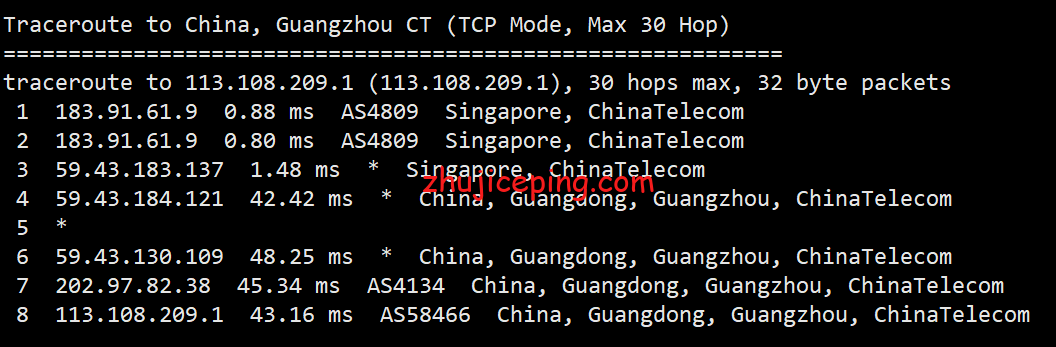 isg20 krypt机房ion cloud：新加坡数据中心cn2网络云服务器简单测评