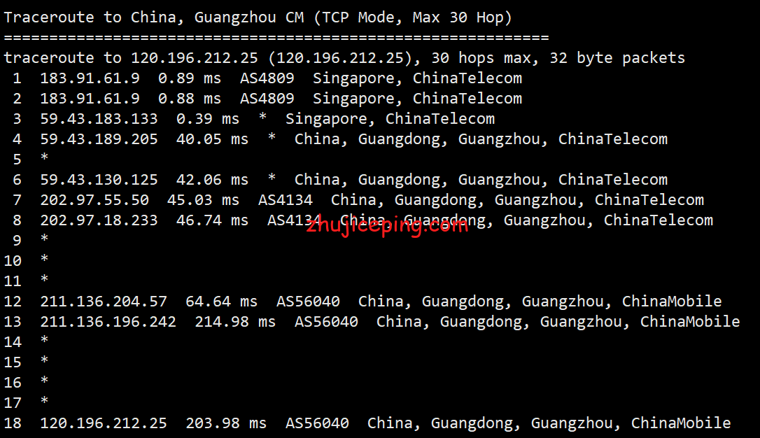krypt机房ion cloud：新加坡数据中心cn2网络云服务器简单测评