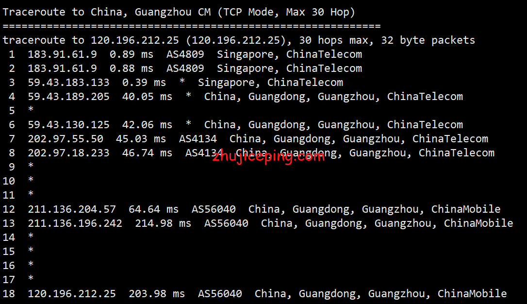 isg21 krypt机房ion cloud：新加坡数据中心cn2网络云服务器简单测评