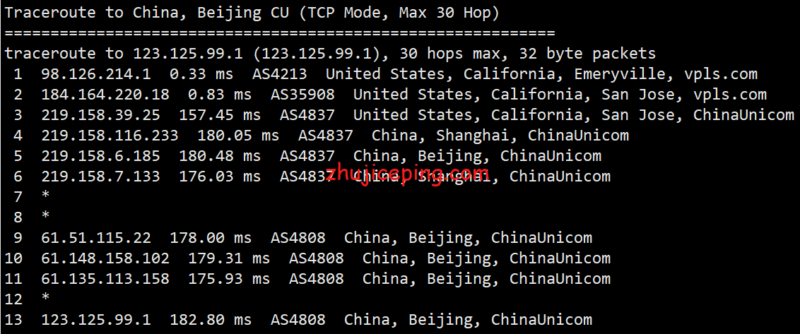 isj13 krypt机房ion cloud：圣何塞sanjose数据中心“PREMIUM”网络云服务器简单测评