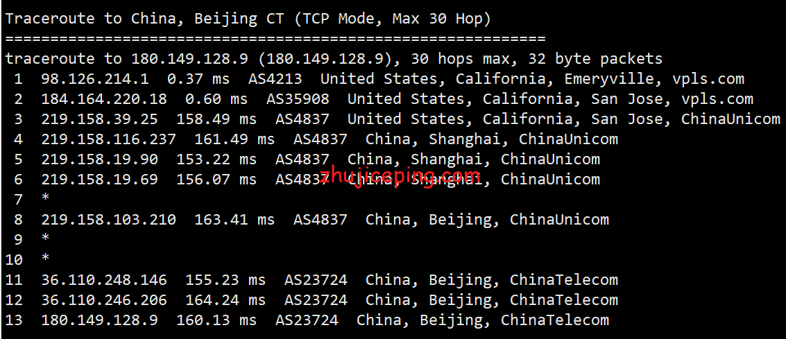 isj14 krypt机房ion cloud：圣何塞sanjose数据中心“PREMIUM”网络云服务器简单测评