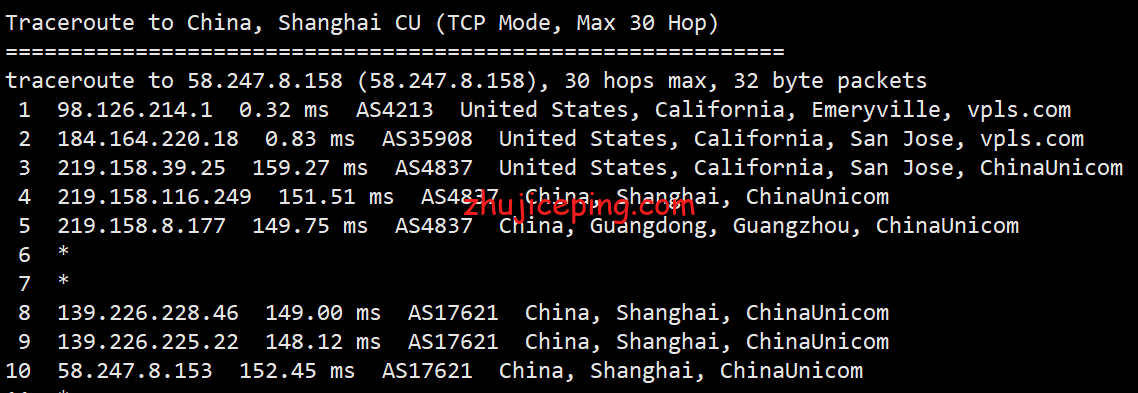 isj16 krypt机房ion cloud：圣何塞sanjose数据中心“PREMIUM”网络云服务器简单测评