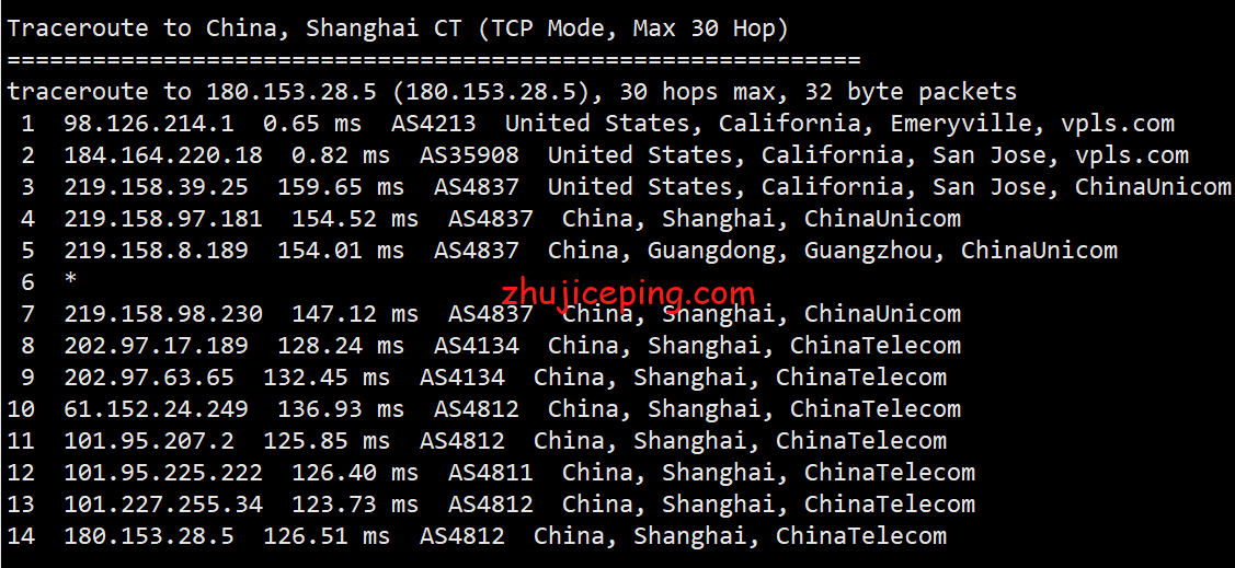 isj17 krypt机房ion cloud：圣何塞sanjose数据中心“PREMIUM”网络云服务器简单测评
