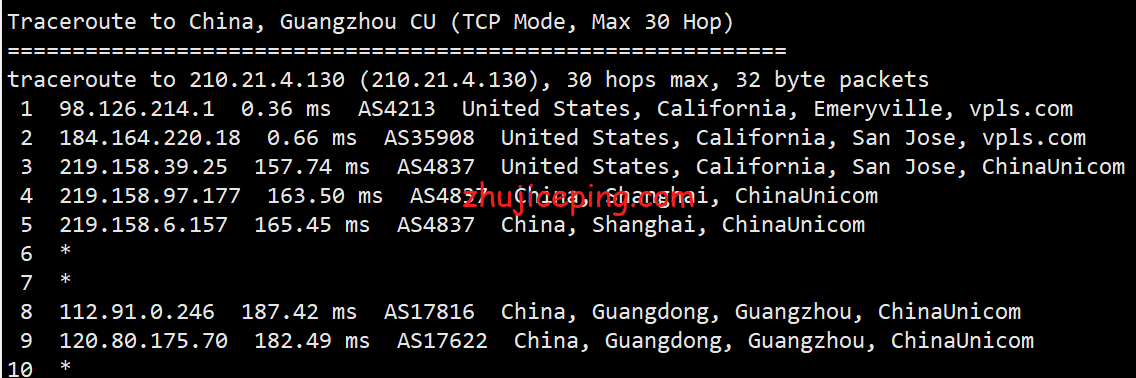 isj19 krypt机房ion cloud：圣何塞sanjose数据中心“PREMIUM”网络云服务器简单测评