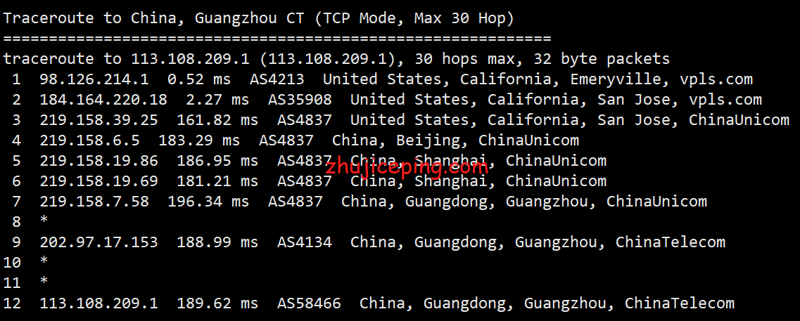 isj20 krypt机房ion cloud：圣何塞sanjose数据中心“PREMIUM”网络云服务器简单测评