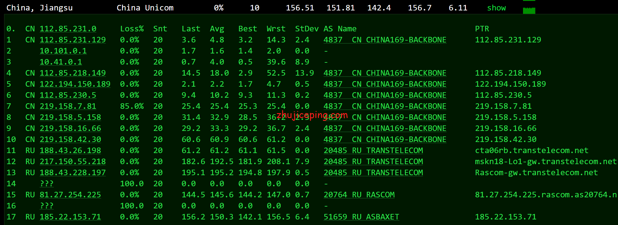 jdl13 justhost：莫斯科dataline机房不限流量VPS简单测评