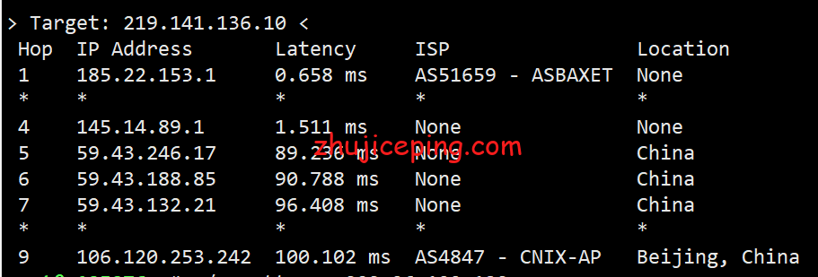 jdl14 justhost：莫斯科dataline机房不限流量VPS简单测评
