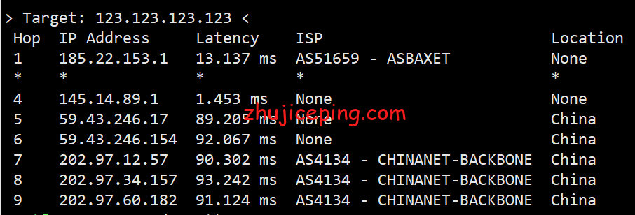 jdl17 justhost：莫斯科dataline机房不限流量VPS简单测评