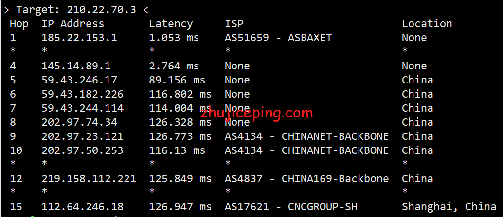 jdl18 justhost：莫斯科dataline机房不限流量VPS简单测评