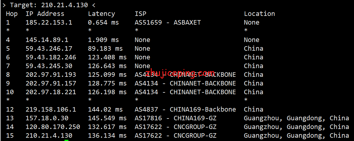 jdl19 justhost：莫斯科dataline机房不限流量VPS简单测评