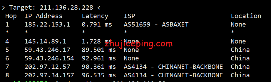 jdl20 justhost：莫斯科dataline机房不限流量VPS简单测评