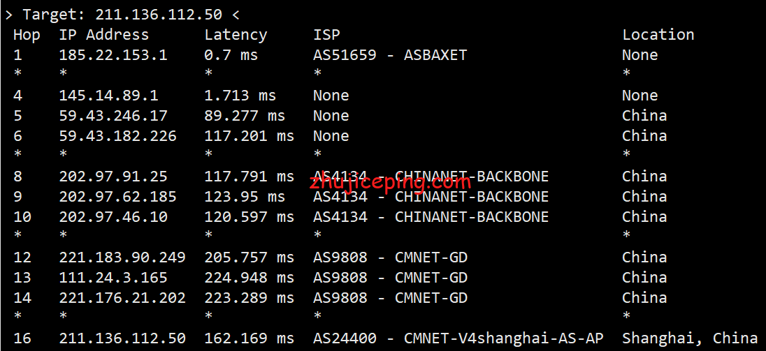 jdl21 justhost：莫斯科dataline机房不限流量VPS简单测评
