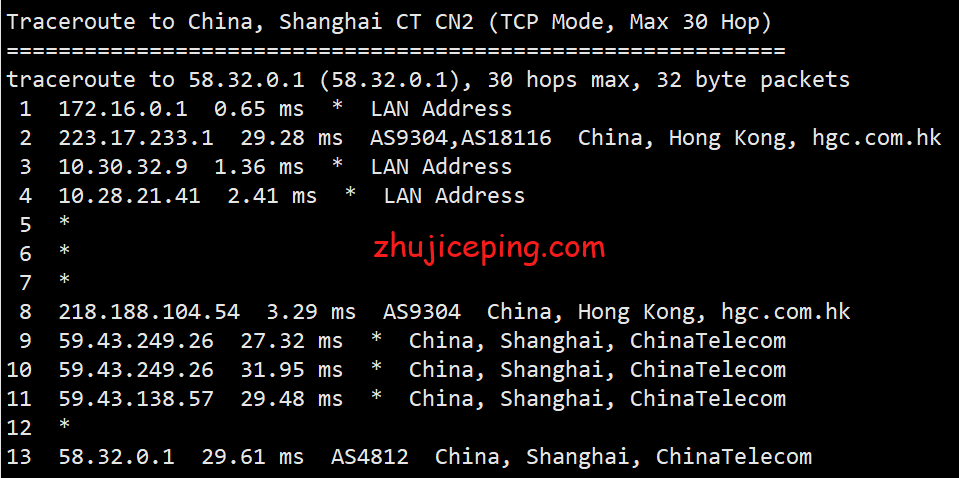 ml14 millenial：香港NAT VPS，1Gbps带宽，首月1美元，512M内存/1核/5gSSD/1T流量