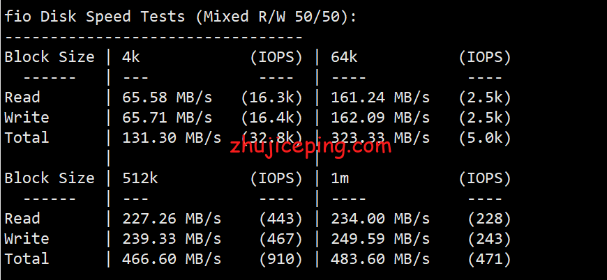 ml3 millenial：香港NAT VPS，1Gbps带宽，首月1美元，512M内存/1核/5gSSD/1T流量