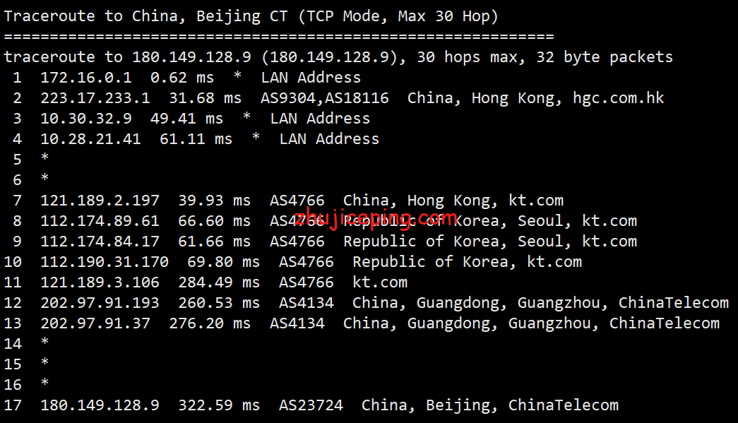 ml5 millenial：香港NAT VPS，1Gbps带宽，首月1美元，512M内存/1核/5gSSD/1T流量