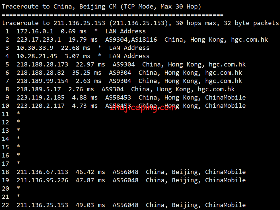 ml6 millenial：香港NAT VPS，1Gbps带宽，首月1美元，512M内存/1核/5gSSD/1T流量